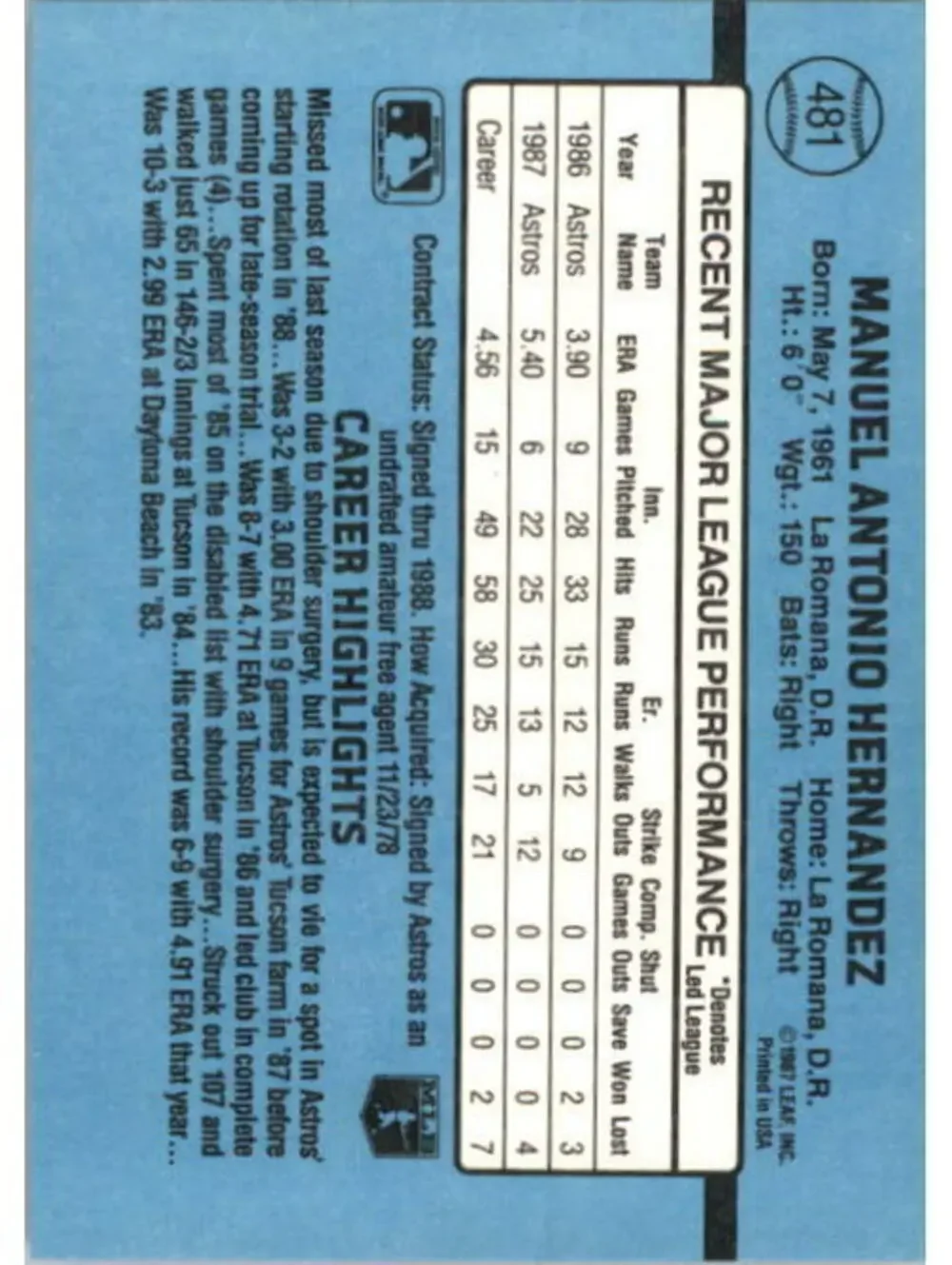 1988 Manny Hernandez Donruss Baseball Card #481